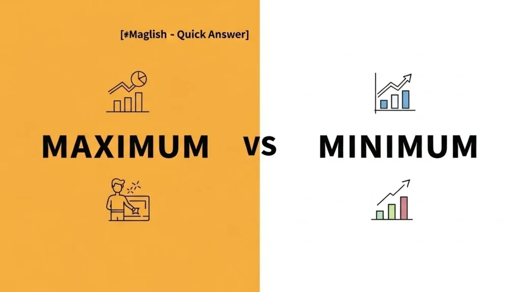 Maximum or Minimum – Quick Answer
