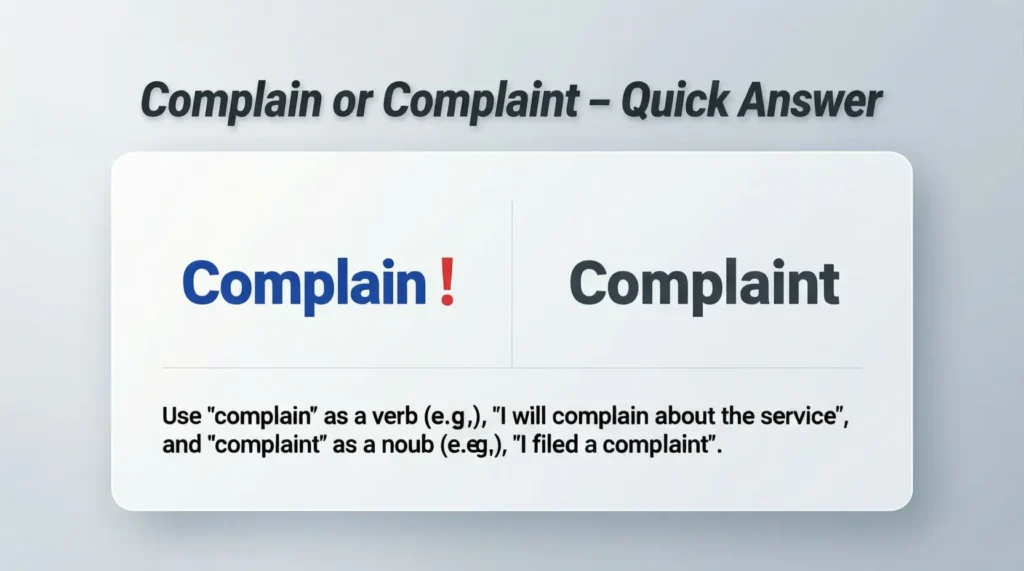 Complain or Complaint – Quick Answer
