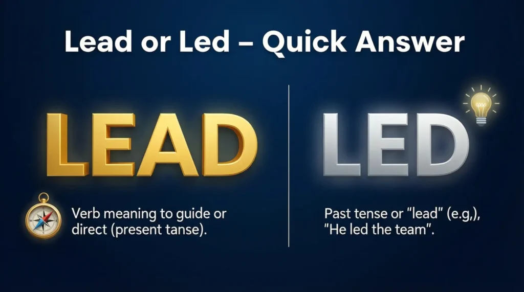 Lead or Led – Quick Answer