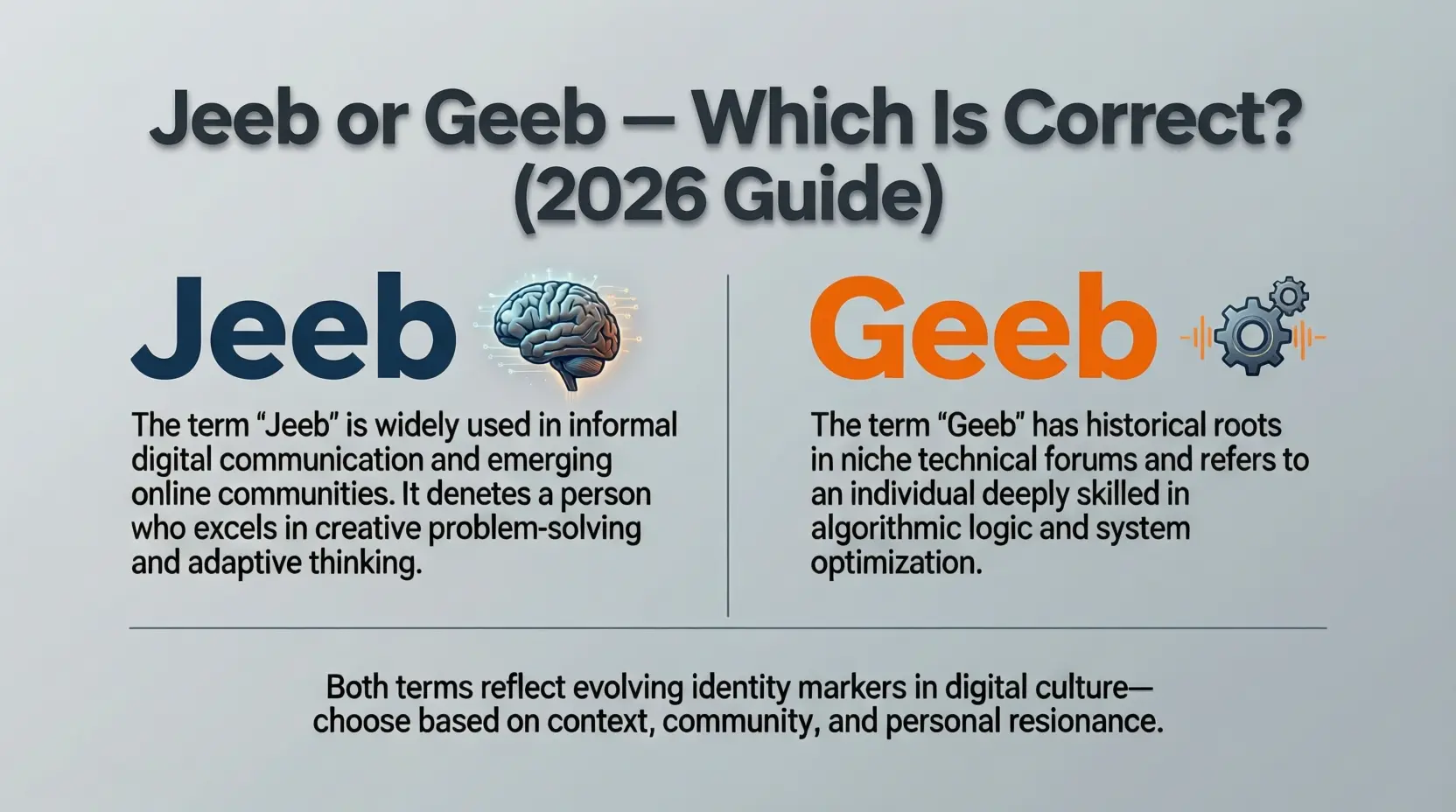 Jeeb or Geeb